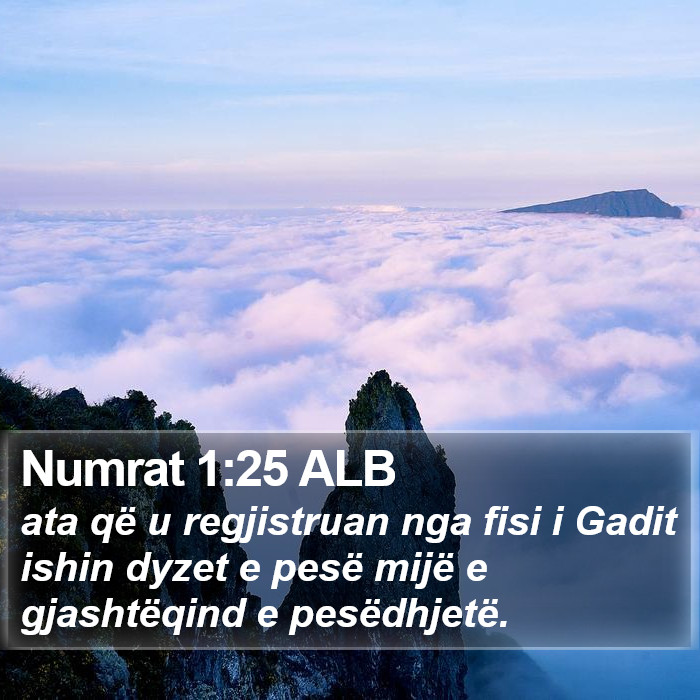 Numrat 1:25 ALB Bible Study