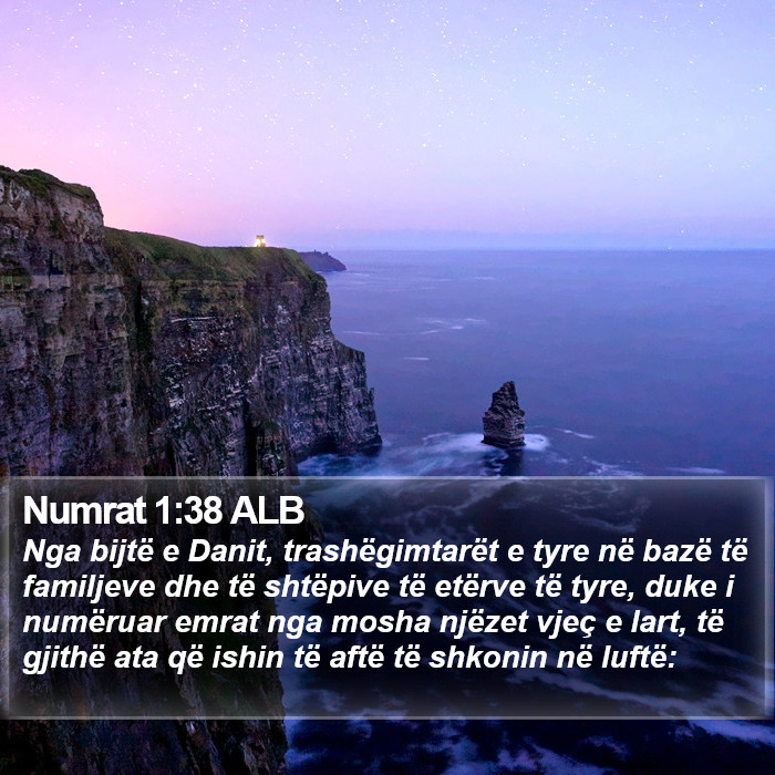 Numrat 1:38 ALB Bible Study